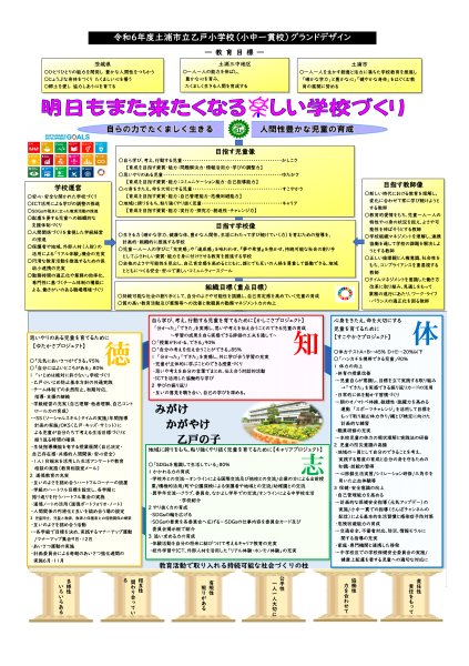 令和6年度グランドデザイン