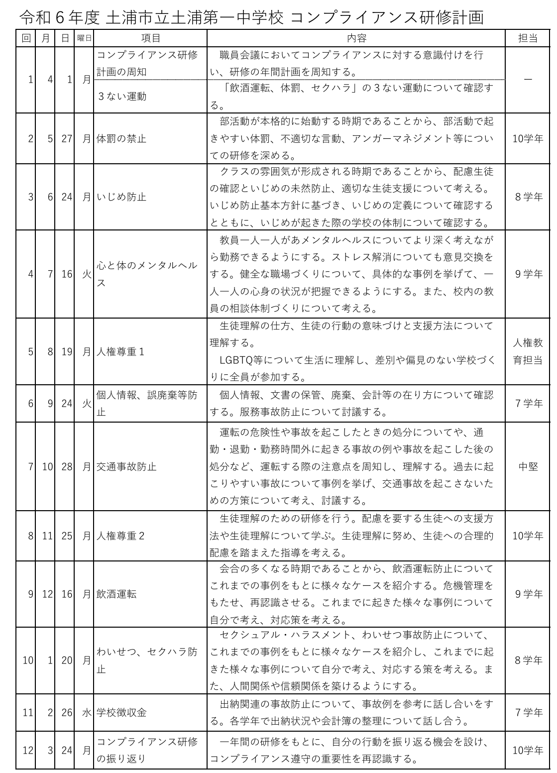 R6土浦一中コンプライアンス年間計画